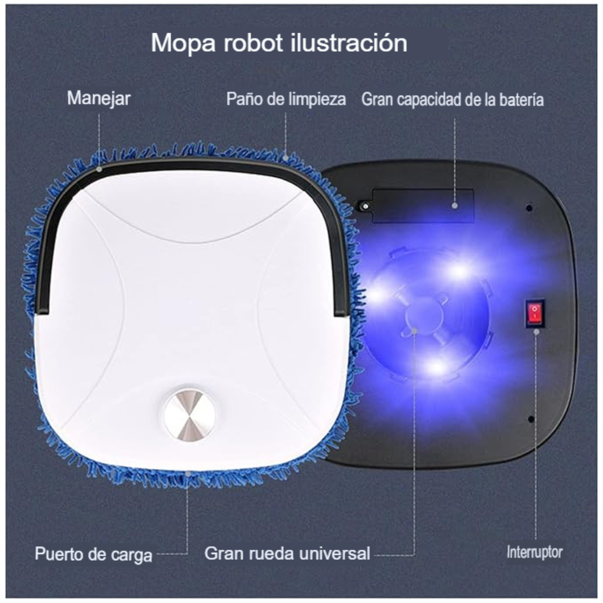 Robot Aspiradora Cuadrado Blanco